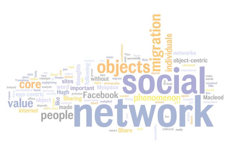 social-network2